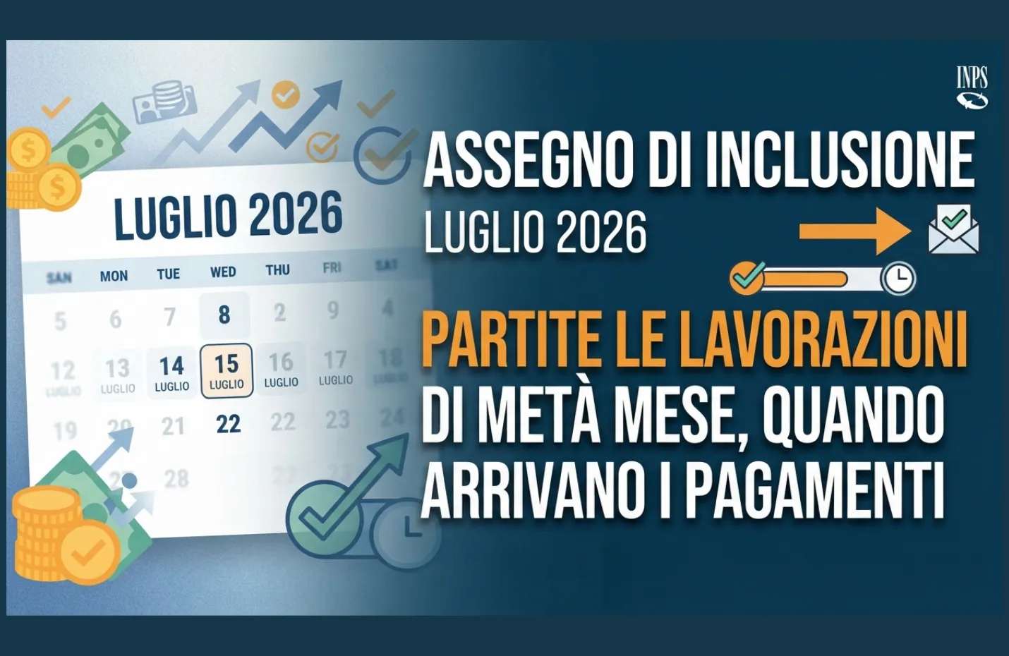 Assegno di Inclusione luglio 2026: partite le lavorazioni di metà mese, quando arrivano i pagamenti